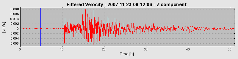 Plot-20160724-8962-153g4ob-0