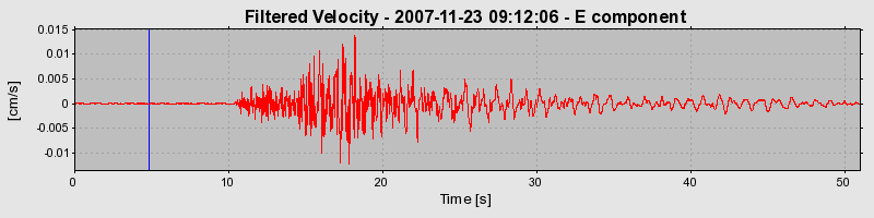 Plot-20160724-8962-1pd8p2a-0