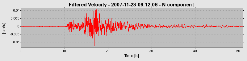 Plot-20160724-8962-1824woz-0