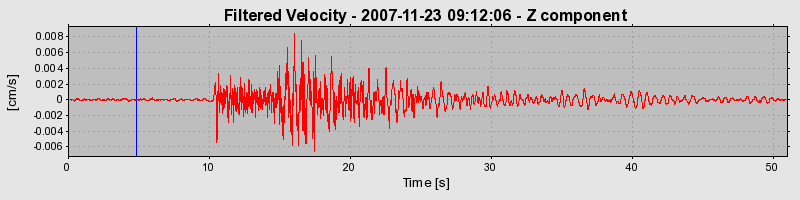 Plot-20160724-8962-qd58it-0