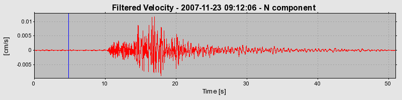 Plot-20160724-8962-10nii9l-0