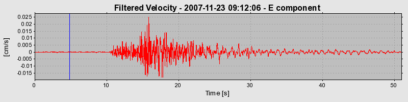 Plot-20160724-8962-ph6l90-0