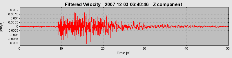 Plot-20160724-8962-uptmeu-0