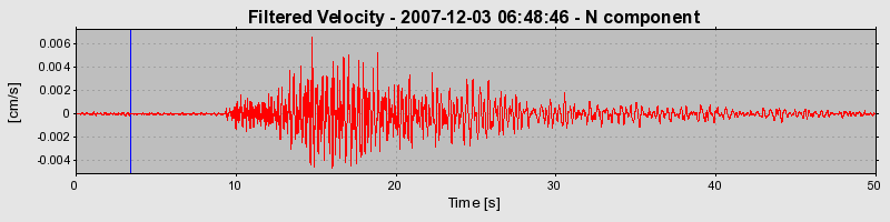 Plot-20160724-8962-1a0ayiq-0