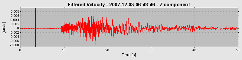 Plot-20160724-8962-zhk8am-0