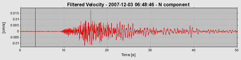 Plot-20160724-8962-hqvd51-0