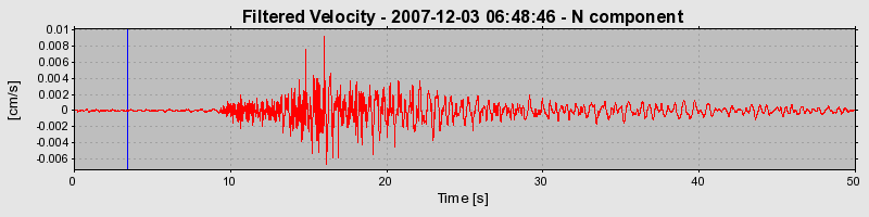 Plot-20160724-8962-jsnqbp-0