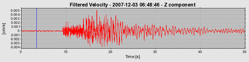 Plot-20160724-8962-1plpbdk-0