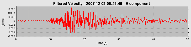 Plot-20160724-8962-pytiqy-0