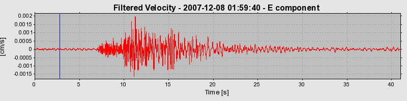 Plot-20160724-8962-awku3b-0