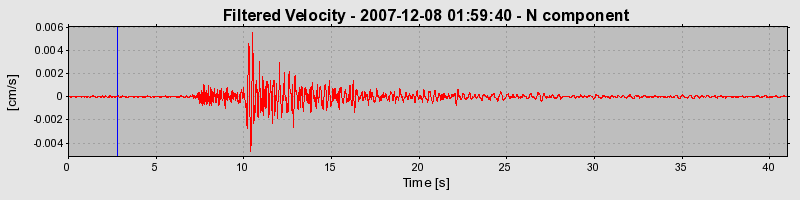 Plot-20160724-8962-t1lcp8-0