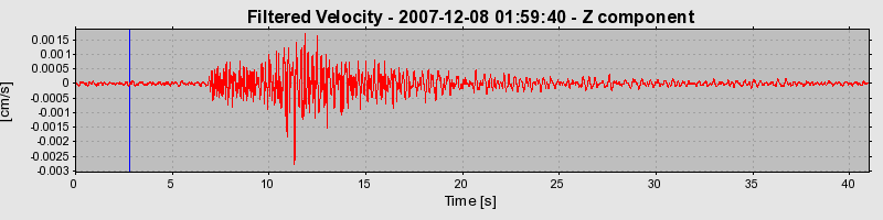 Plot-20160724-8962-10dwckf-0