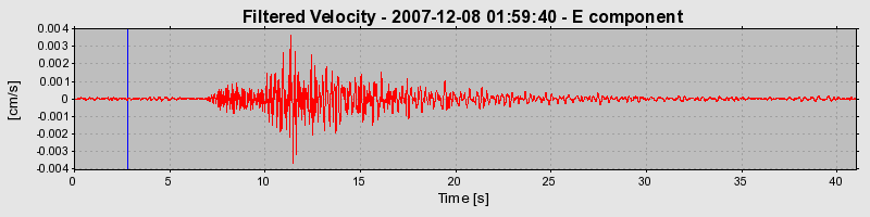 Plot-20160724-8962-dsy02d-0