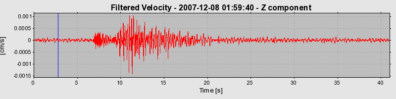 Plot-20160724-8962-usi4eq-0