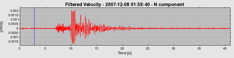 Plot-20160724-8962-mcjdl6-0