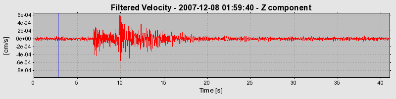 Plot-20160724-8962-1k6ib5-0