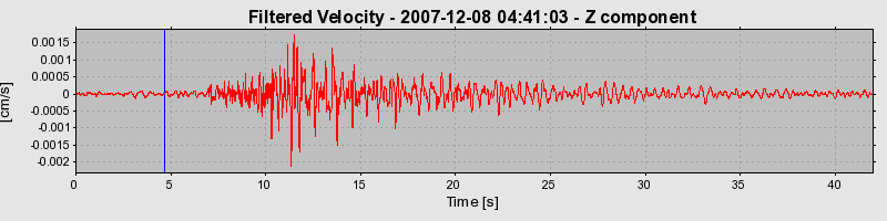 Plot-20160724-8962-kz4ty7-0