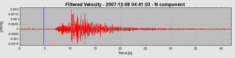 Plot-20160724-8962-1wo7ypm-0