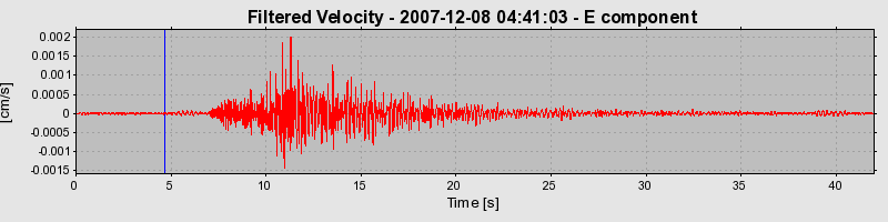 Plot-20160724-8962-aw58w7-0