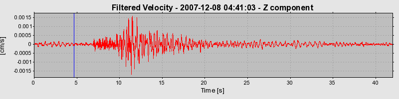 Plot-20160724-8962-6wqe7i-0