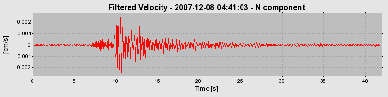 Plot-20160724-8962-q6qng-0