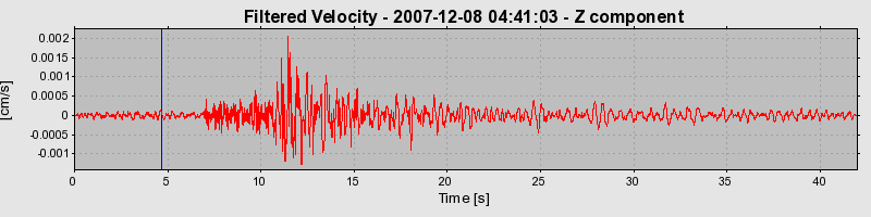 Plot-20160724-8962-1xrpa0k-0