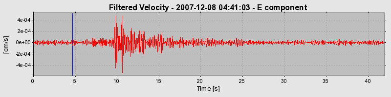 Plot-20160724-8962-19ktrat-0