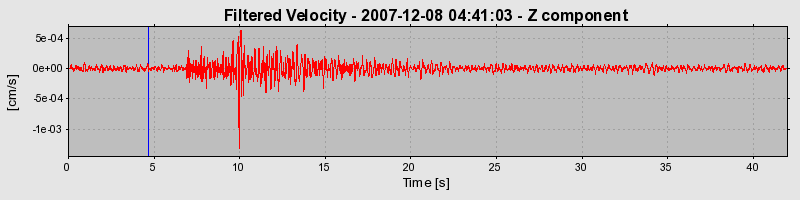 Plot-20160724-8962-zrfsum-0