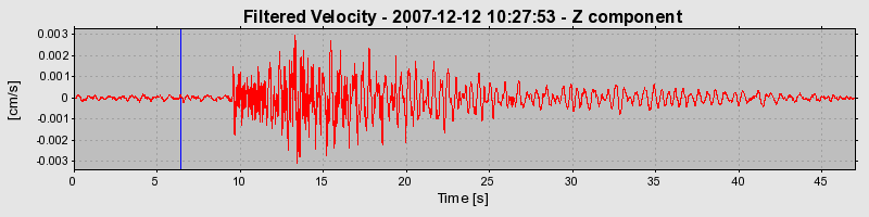 Plot-20160724-8962-18qbkbv-0