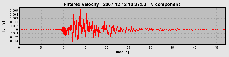 Plot-20160724-8962-18qbywc-0