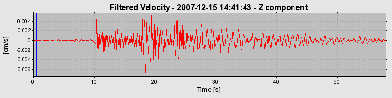 Plot-20160724-8962-se4le9-0