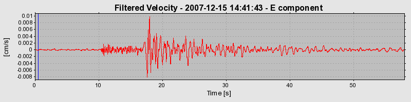 Plot-20160724-8962-91qgk7-0