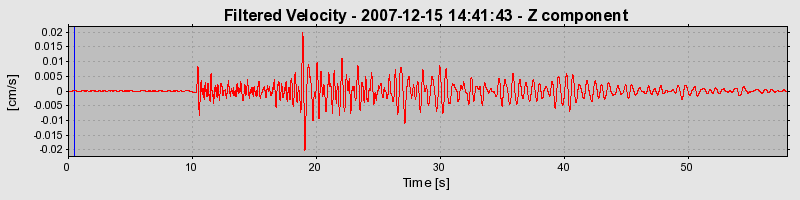 Plot-20160724-8962-17ts1th-0