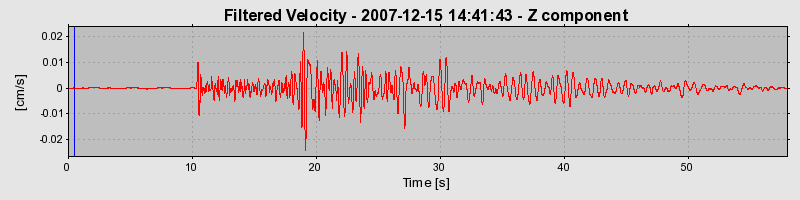 Plot-20160724-8962-139qhmn-0