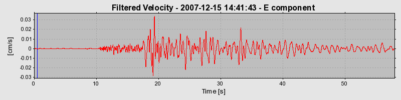 Plot-20160724-8962-1tuu76u-0