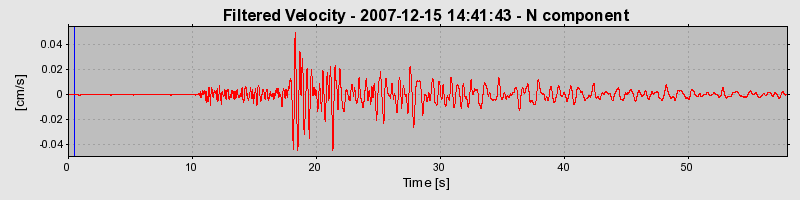 Plot-20160724-8962-ngxm9k-0