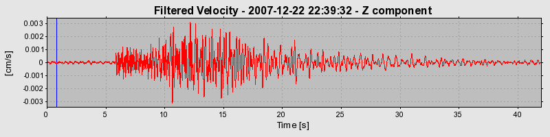 Plot-20160724-8962-8h50gs-0