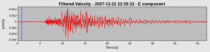 Plot-20160724-8962-jd8z2p-0