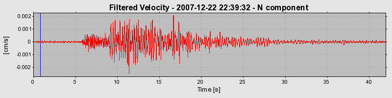 Plot-20160724-8962-124gbii-0