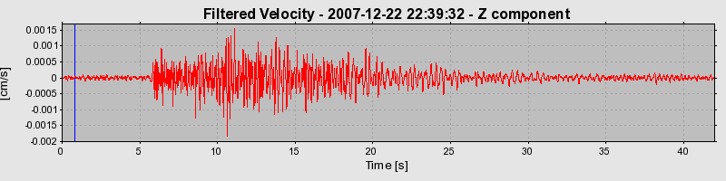 Plot-20160724-8962-1r4p764-0