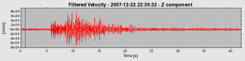 Plot-20160724-8962-x5rjj-0