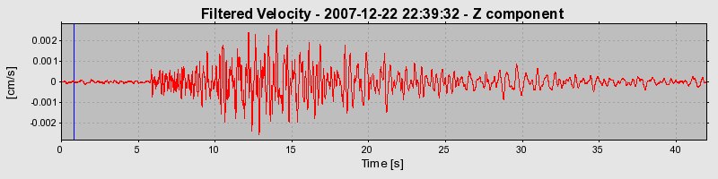 Plot-20160724-8962-1az3rom-0