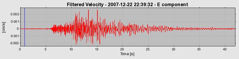 Plot-20160724-8962-11poel0-0