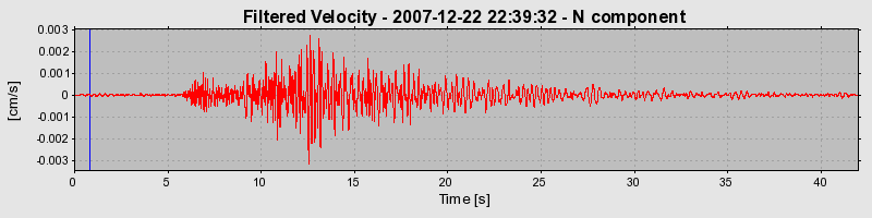 Plot-20160724-8962-x848mk-0