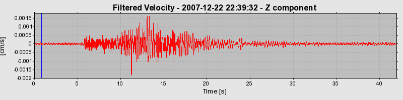Plot-20160724-8962-17wcq5u-0