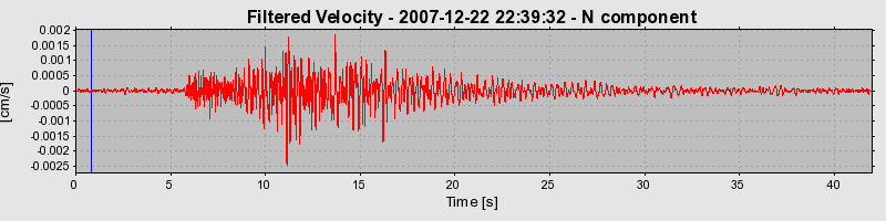 Plot-20160724-8962-1qgfzd7-0