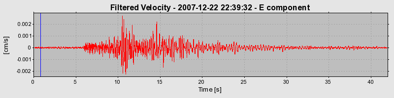 Plot-20160724-8962-1r8t55q-0