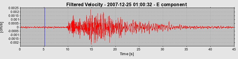 Plot-20160724-8962-ywfoci-0