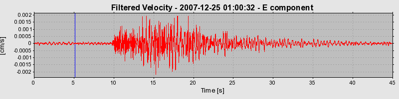 Plot-20160724-8962-1wbngja-0