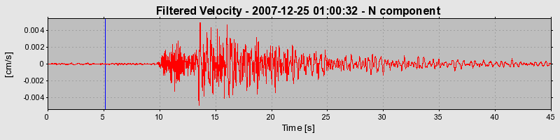 Plot-20160724-8962-izz585-0